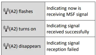 geemarc Viso 10 MSF Radio Controlled Calendar Clock-fig6