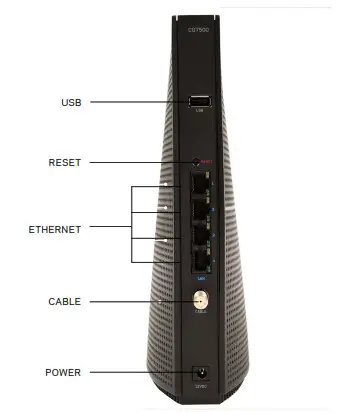 AC1900 WI-FI CABLE MODEM ROUTER 1