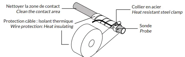 nke WATTECO PT 1000 LoRaWAN Class A Temperature Sensor-fig10