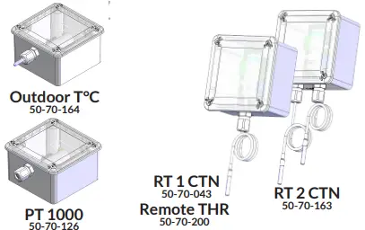 nke WATTECO PT 1000 LoRaWAN Class A Temperature Sensor-fig2