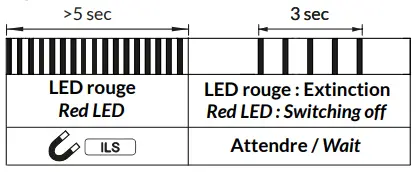 nke WATTECO PT 1000 LoRaWAN Class A Temperature Sensor-fig5