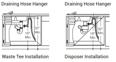 Mueller DW-1800 Professional Series 18 Inch Built-In Dishwasher 21
