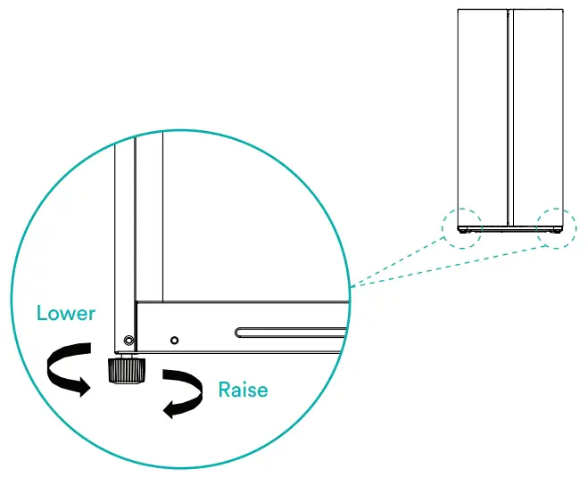 Levelling the Fridge