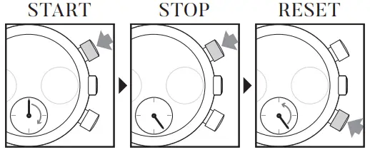 EARNSHAW ES-8001-04 Investigator Silver & Grey Brown Textured Leather Mens Chronograph Watch-fig7