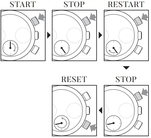 EARNSHAW ES-8001-04 Investigator Silver & Grey Brown Textured Leather Mens Chronograph Watch-fig8