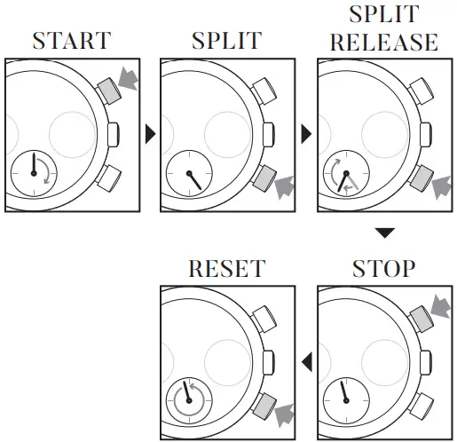 EARNSHAW ES-8001-04 Investigator Silver & Grey Brown Textured Leather Mens Chronograph Watch-fig9