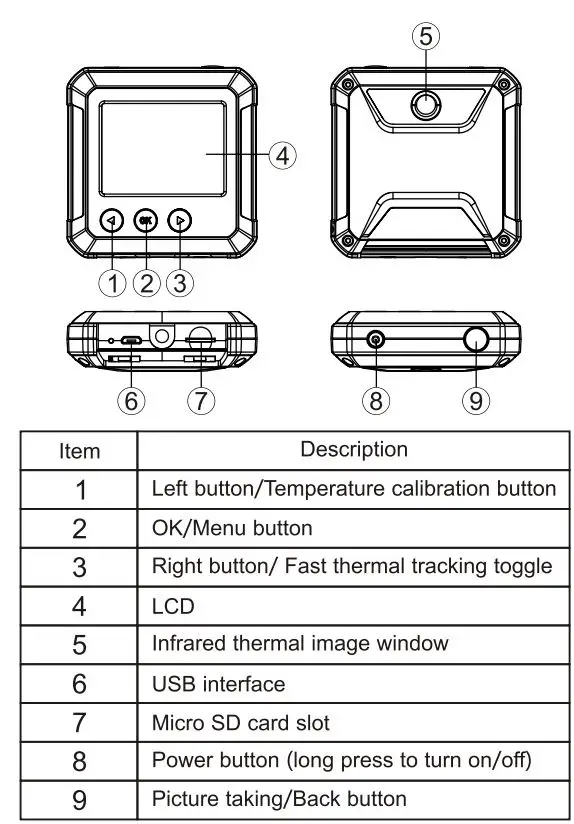 UNI-T UTi80P Compact Thermal Imager User Manual - Structure