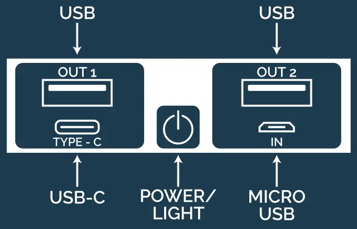 SOLR X5802001000 Solar Powered Wireless Charger fig