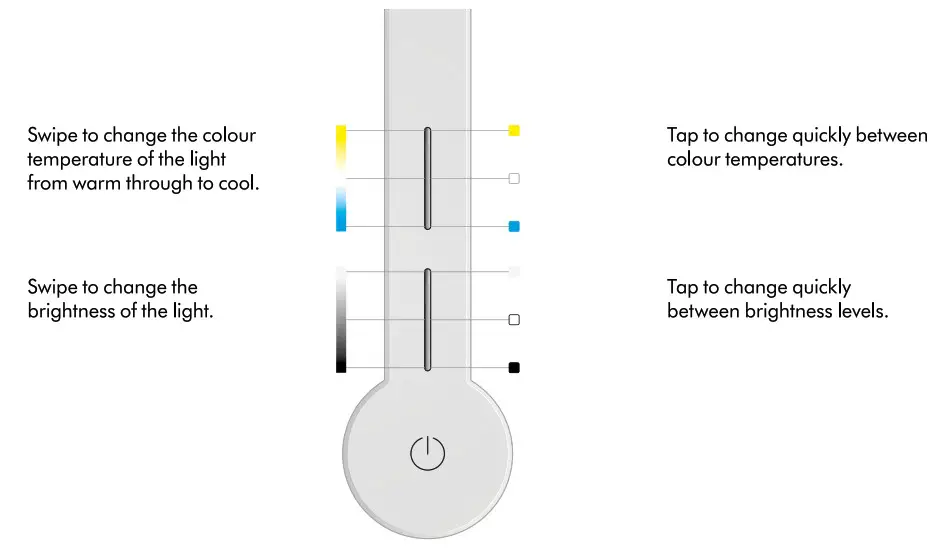 dyson Solarcycle Morph Desk Ambient Light - Colour temperature and brighness 1