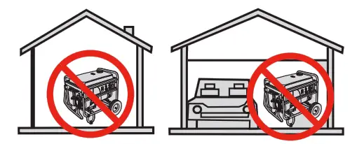SIMSON SPG7593E PowerShot Portable Generator fig 5