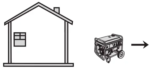 SIMSON SPG7593E PowerShot Portable Generator fig 7