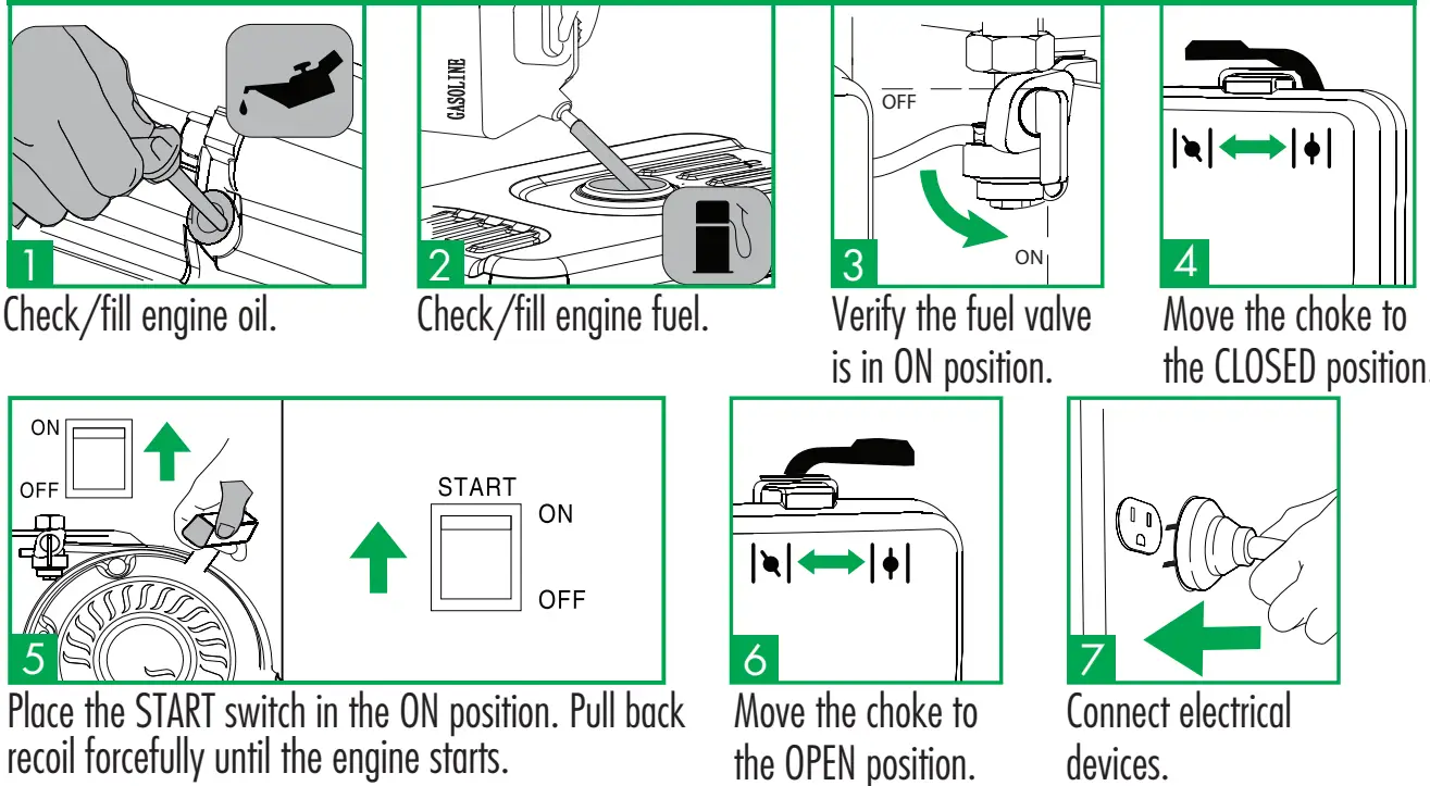 SIMSON SPG7593E PowerShot Portable Generator fig