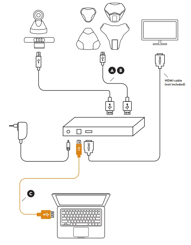 KONFTEL-OCC-Hub-fig-2
