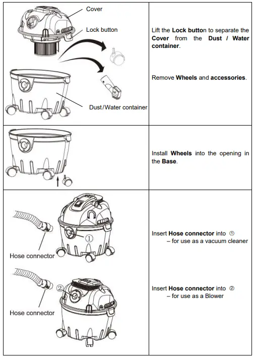 PowerPac PPV1500 Vacuum Cleaner Wet and Dry Blower with Vacuum 16KPA Suction-fig3