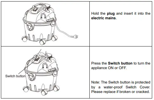 PowerPac PPV1500 Vacuum Cleaner Wet and Dry Blower with Vacuum 16KPA Suction-fig5