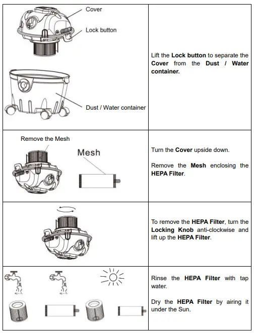 PowerPac PPV1500 Vacuum Cleaner Wet and Dry Blower with Vacuum 16KPA Suction-fig6