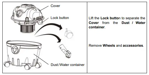 PowerPac PPV1500 Vacuum Cleaner Wet and Dry Blower with Vacuum 16KPA Suction-fig9