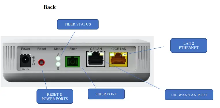 Gemtek C6500XK High Performance Router-10