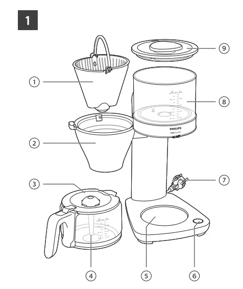 PHILIPS HD5416 Coffee Maker - Figure 1