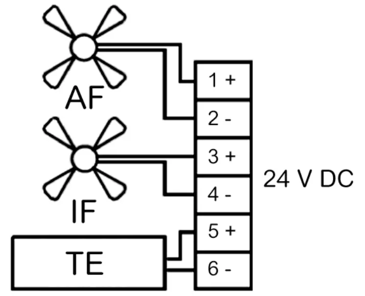 SEIFERT 3200303 24V 680 BTU Thermoelectric Cooler fig
