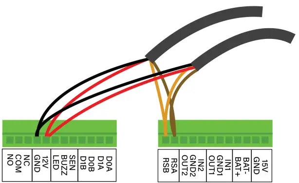 IP-INTEGRA FREUND Access Control Module-fig12