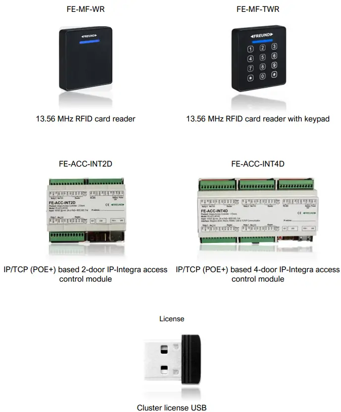 IP-INTEGRA FREUND Access Control Module-fig2