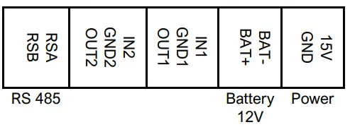 IP-INTEGRA FREUND Access Control Module-fig4