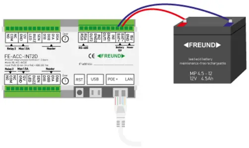 IP-INTEGRA FREUND Access Control Module-fig6