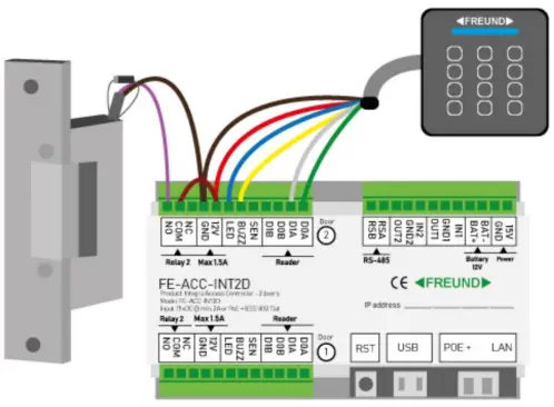 IP-INTEGRA FREUND Access Control Module-fig8
