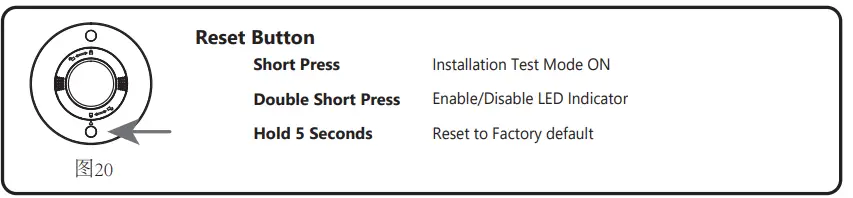 Daintree WOS3 Wireless Battery-Powered Ceiling Mounted Occupancy Sensor. 18