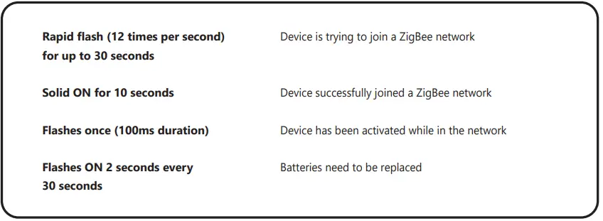 Daintree WOS3 Wireless Battery-Powered Ceiling Mounted Occupancy Sensor. 19