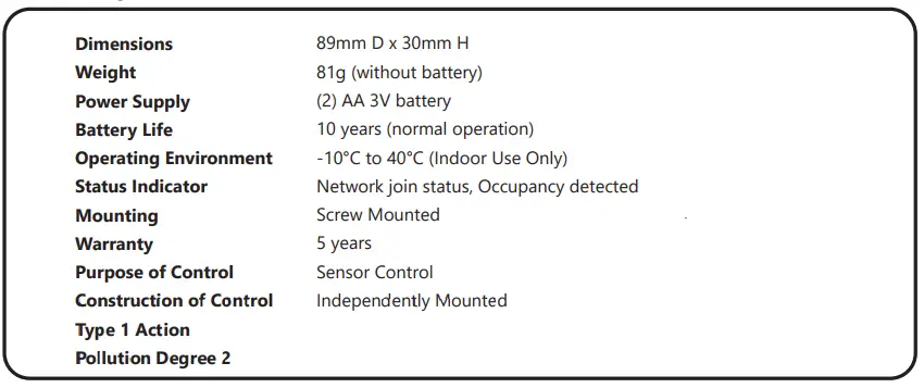 Daintree WOS3 Wireless Battery-Powered Ceiling Mounted Occupancy Sensor. 21