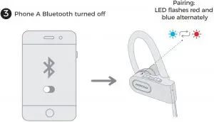 Dual-point Connection