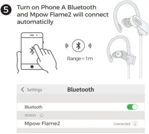 Dual-point Connection