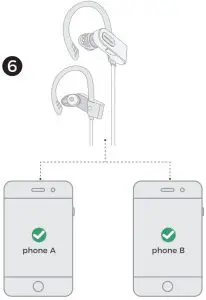 Dual-point Connection