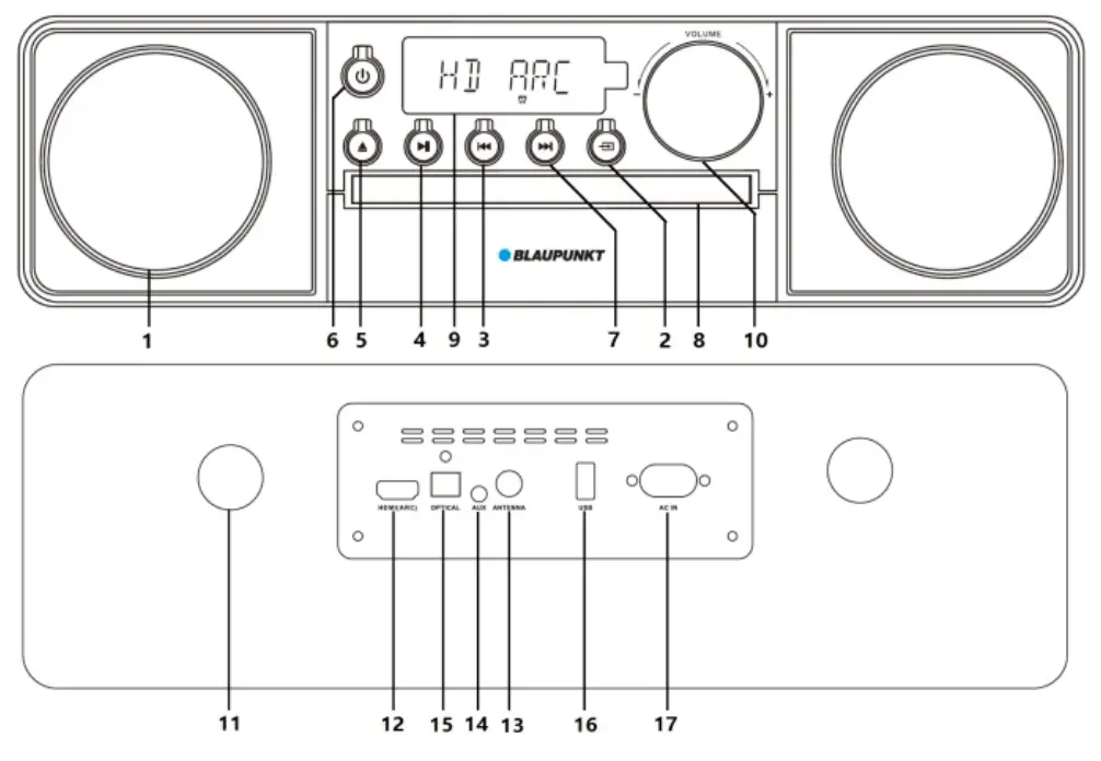 BLAUPUNKT MS22BT Micro System with Bluetooth and CD USB Player - Control locations