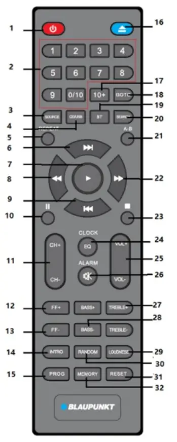 BLAUPUNKT MS22BT Micro System with Bluetooth and CD USB Player - Remote control