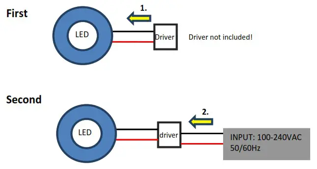 PROLED L71017x2G Downlight Cabinet 110 F 2G - Installation