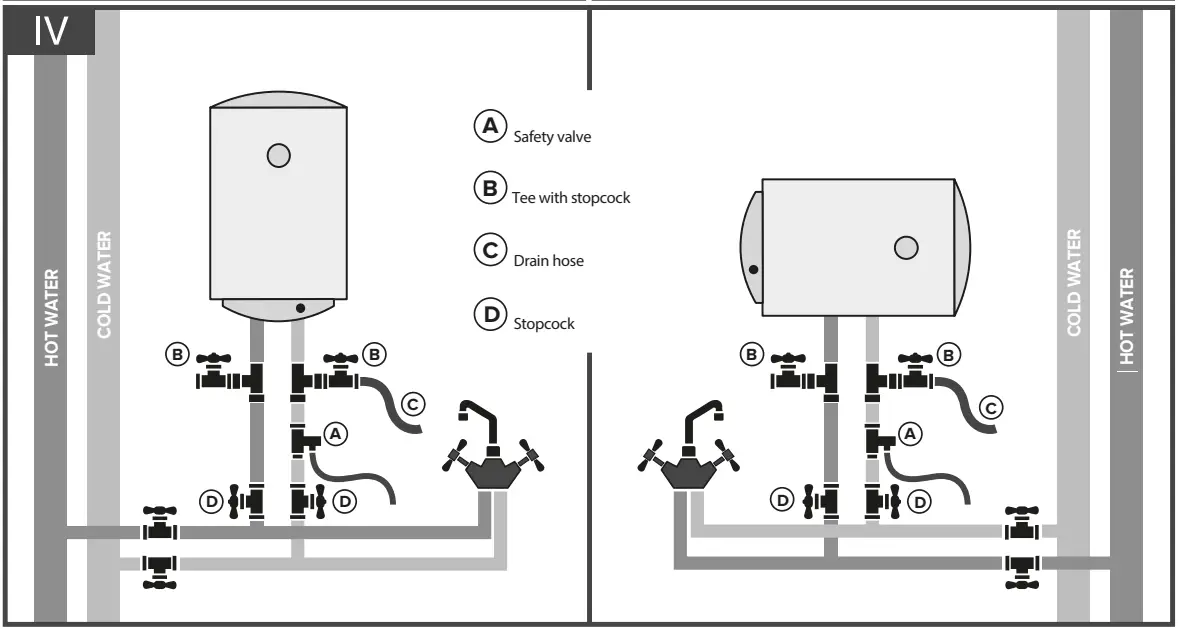 ARISTON-3700525-Electric-Water-Heaters-FIG-17