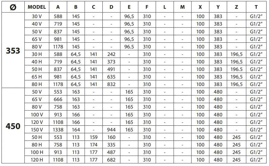 ARISTON-3700525-Electric-Water-Heaters-FIG-21
