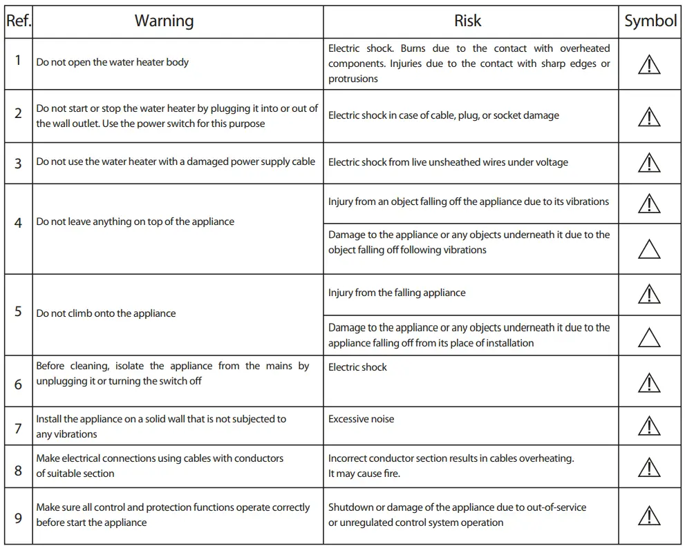ARISTON-3700525-Electric-Water-Heaters-FIG-3