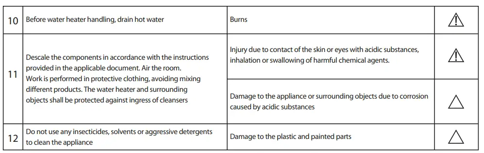 ARISTON-3700525-Electric-Water-Heaters-FIG-4