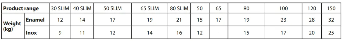 ARISTON-3700525-Electric-Water-Heaters-FIG-5