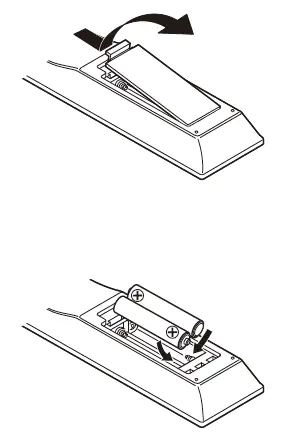 DENON AVR-X2800H Integrated Network AV Receiver fig 11