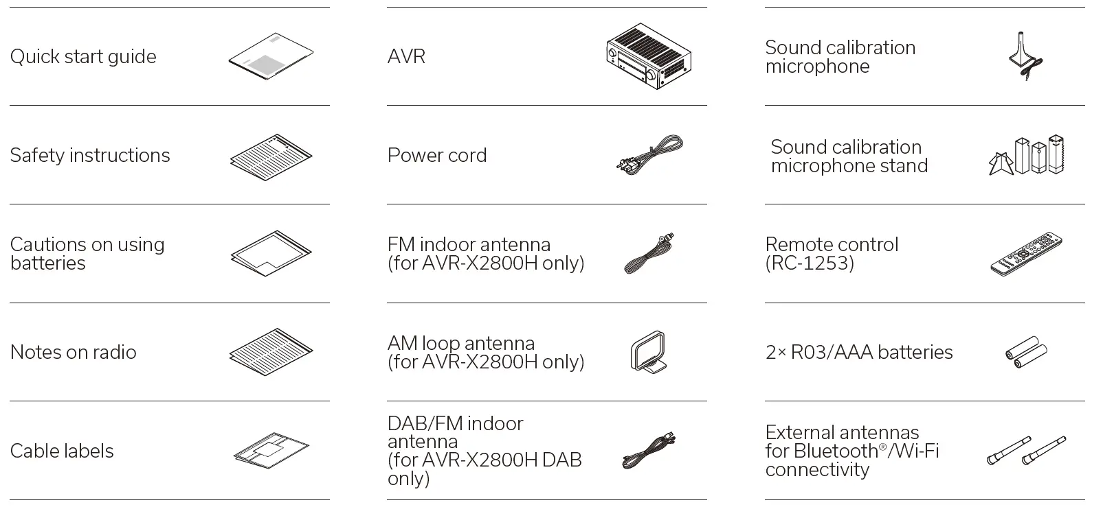 DENON AVR-X2800H Integrated Network AV Receiver fig 3