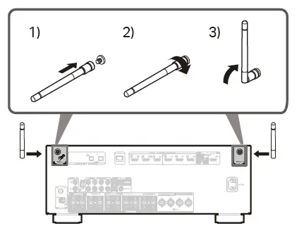 DENON AVR-X2800H Integrated Network AV Receiver fig 5