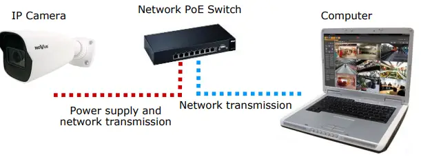 NOVUS-NVIP-8H-6202M-Motor-Zoom-Lens-Bullet-IP-Camera-FIG6