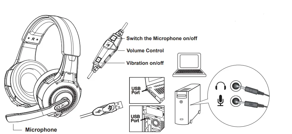 GX-GAMING-HS-G600V-Gaming-Headset-1