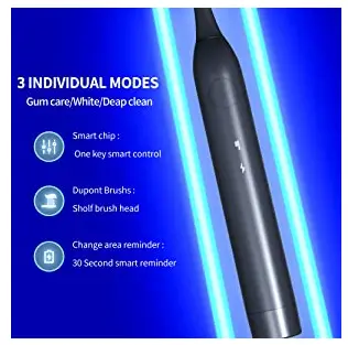 SmartSonic+-Smart-Electric-Toothbrush-Fig- (2)