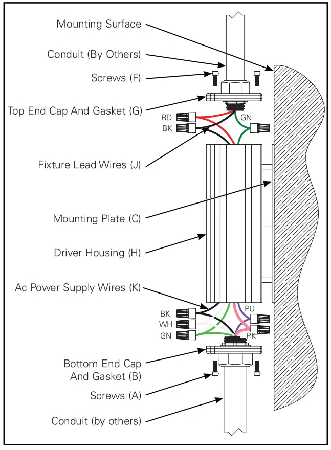 COOPER Lumiere Lanterra 1002 LED Accent and Flood Light ACCENTS2